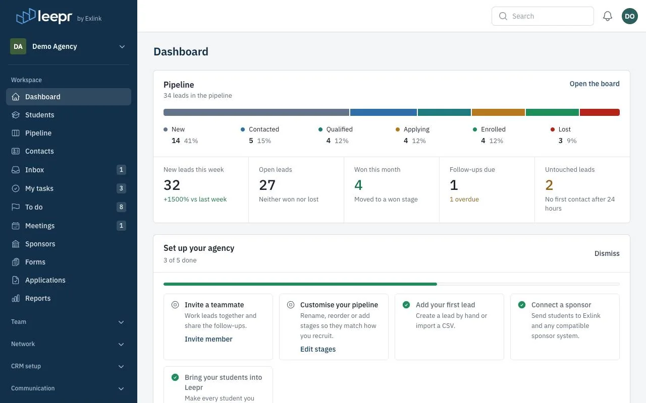 The Leepr dashboard: the agency's pipeline by stage, new leads this week, follow-ups due and an agency setup checklist